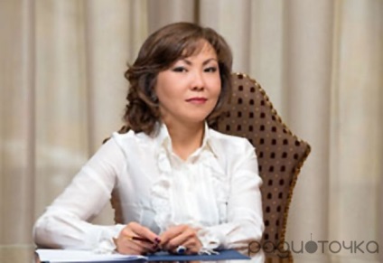 Mi tartozik a Timur Kulibayev és Dinara, Kazahsztán hírek (amely tartozik a család Nazarbajev) Mi tartozik a Timur Kulibayev és Dinara, Kazahsztán hírek