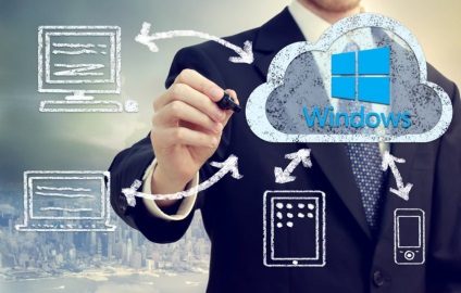Mi a Windows 10 felhő, és miért olyan fontos, hogy a Microsoft