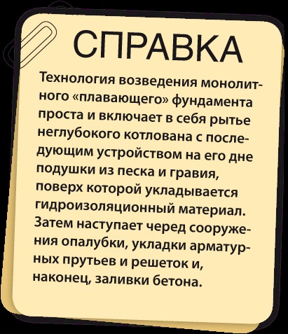 A ház a lemez () House egy tányéron