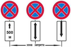 Дорожній знак - зупинка заборонена - - виключення, штраф та інші нюанси пдд відео