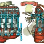 Stirling motor működési elve és az eszköz