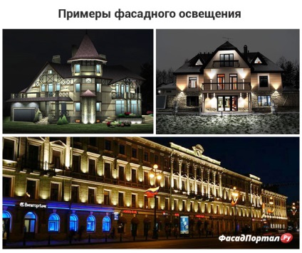 Homlokzati világítás homlokzat megvilágítás az épületek típusai (leírás és fotó), a kiválasztás a lámpák és
