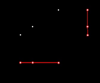 Frontális közvetlen, ábrázoló geometria