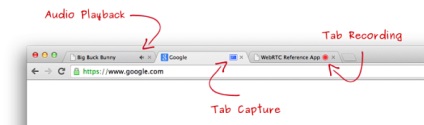 Google Chrome néma külön lapokon (nagyon) Google Chrome néma külön lapokon