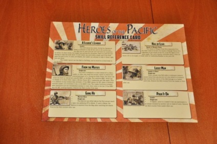 Heroes of the Pacific - felülvizsgálat, társasjátékok