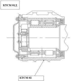 Infravörös hőmérő - kelvin - ~ vagonnik