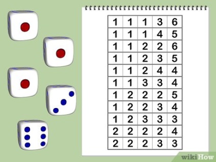 Hogyan számoljuk ki a valószínűsége, hogy egy adott kombináció egy kockajáték