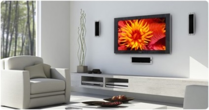 Hogyan akasztani TV a falon helyesen cselekszik