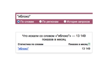 Hogyan kell használni a Yandex wordstat (Yandex) Hogyan kell használni a Yandex wordstat