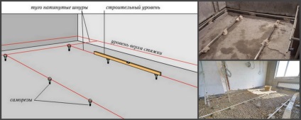 Hogy a piszkos betonaljzat - útmutatás a technológiai munkák