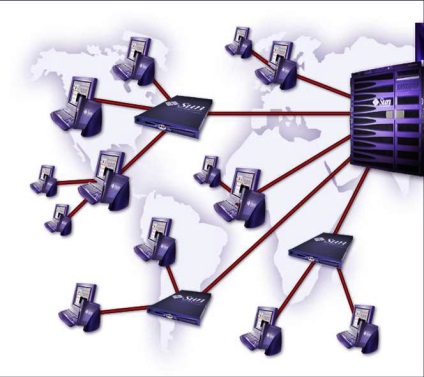 Hogyan találom meg ip és port (mint a my ip) Hogyan találom meg ip és port
