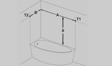 Karnis Függöny a fürdőszobában - a különböző kiválasztása és telepítése videó