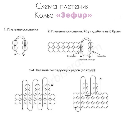 Nyaklánc - fehérmályva (pillecukor) Nyaklánc - mályvacukor