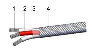 Kompenzálása kábelek hőelemek (hőelemek) Kompenzálása kábelek hőelemek