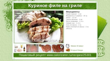 Panírozott csirkemell filé kalóriatartalmú (ütő) Csirkemell filé tésztában kalória