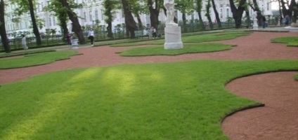Nyári kert leírása attrakciója Budapest, fotók, térkép, nyitvatartás, árak
