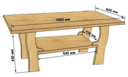 Tömörfa bútorok saját kezűleg a termelés asztal