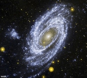 Nevek galaxisok - egyszerű válaszokat bonyolult kérdésekre