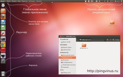 Áttekintés egység interface (ubuntu linux)