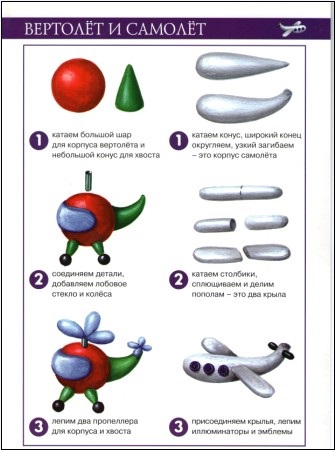 Mesterségek agyagból gyerekeknek repülőgép, helikopter