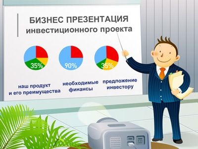 Az előadás az üzleti terv (védelem) (jobb elvégzéséhez ismertetés) Az előadás az üzleti terv (védelem)