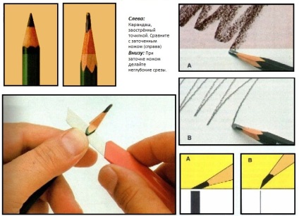 Technika ceruzával