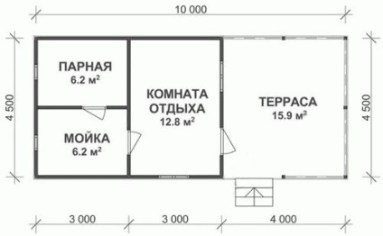 fürdők projektek fotók bar (gőz mosás öltöző) fürdők projektek Fotók bar
