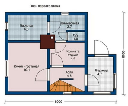 Projektek fürdők a gerenda elrendezés, fotók