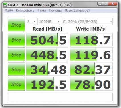 Ellenőrizze SSD meghajtó sebesség