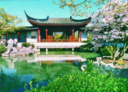 Garden a kínai stílusú táj megvalósításában keleti filozófia
