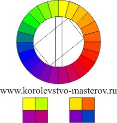 Kifinomult színek - színek, amelyek összekeverése után kapott egyszerű