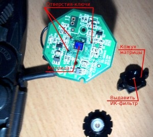 Létrehozása az infravörös éjjellátó kamerák webcam