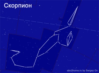 Сузір'я скорпіон, scorpius, десятий сузір'я зодіакальною групи