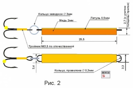 Sport dísz, használati minták és gyártási