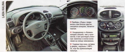 Összehasonlító teszt ZAZ Lanos (Chevrolet) és hasonló autók (CAR 5 sebességes manuális) Benchmark ZAZ Lanos (Chevrolet) és hasonló járművek