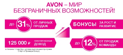 Kezdés bónuszok és a fizetés koordinátorok Avon