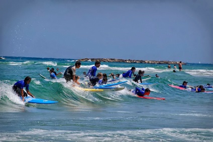 Tematikus turizmus, smarttrip (turizmus) Tematikus turizmus, smarttrip