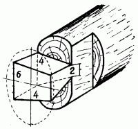 Corner ízületek - Asztalosipari (bázis szögletes vrubka) Sarokkötések - Asztalosipari