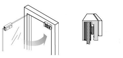 Telepítse az elektromágneses zár az ajtón alkalmazás, design, típusú eszközök, használati