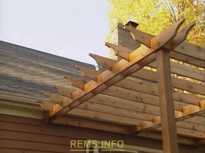 Pergolas stacionárius berendezés (szakasz). Készülék helyhez Pergolák