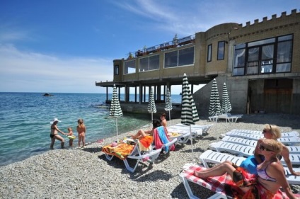 Cliff nyaralás a Krímben a tenger, leírás és a turizmus jellemzői, a helyszínen utazik szerte a világon
