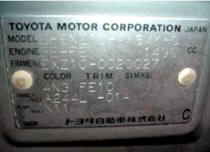 Ismerje meg a gyártási év VIN Honda, Toyota és egyéb járművek