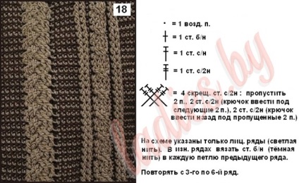 Patterns of kócok szalagokat és horog (fonat) Minták zsinórra és fonat horog