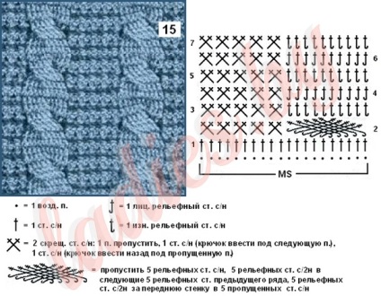 Patterns of kóc szalagokat és horog (flagellum) Minták zsinórra és fonat horog