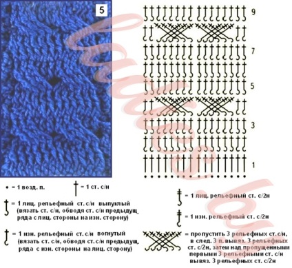 Patterns of kócok szalagokat és horog (variációk) Minták zsinórra és fonat horog