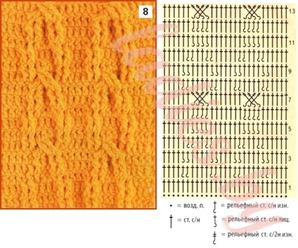Patterns of kócok szalagokat és horog (dombornyomott előző sor) Minták zsinórra és fonat horog