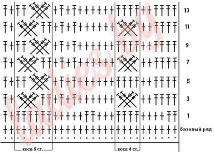 Patterns of kócok szalagokat és horog (dombornyomott Következő Előző) Minták zsinórra és fonat horog