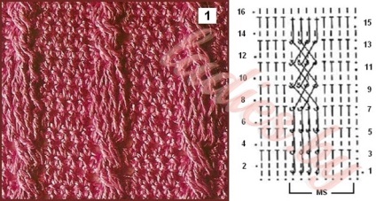 Patterns of kócok szalagokat és horog (gyűjtemény) Minták zsinórra és fonat horog