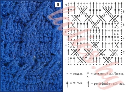 Patterns of kóc szalagokat és horog (sűrű) Minták zsinórra és fonat horog
