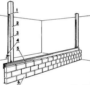 Háromnegyed tégla, Model gépek